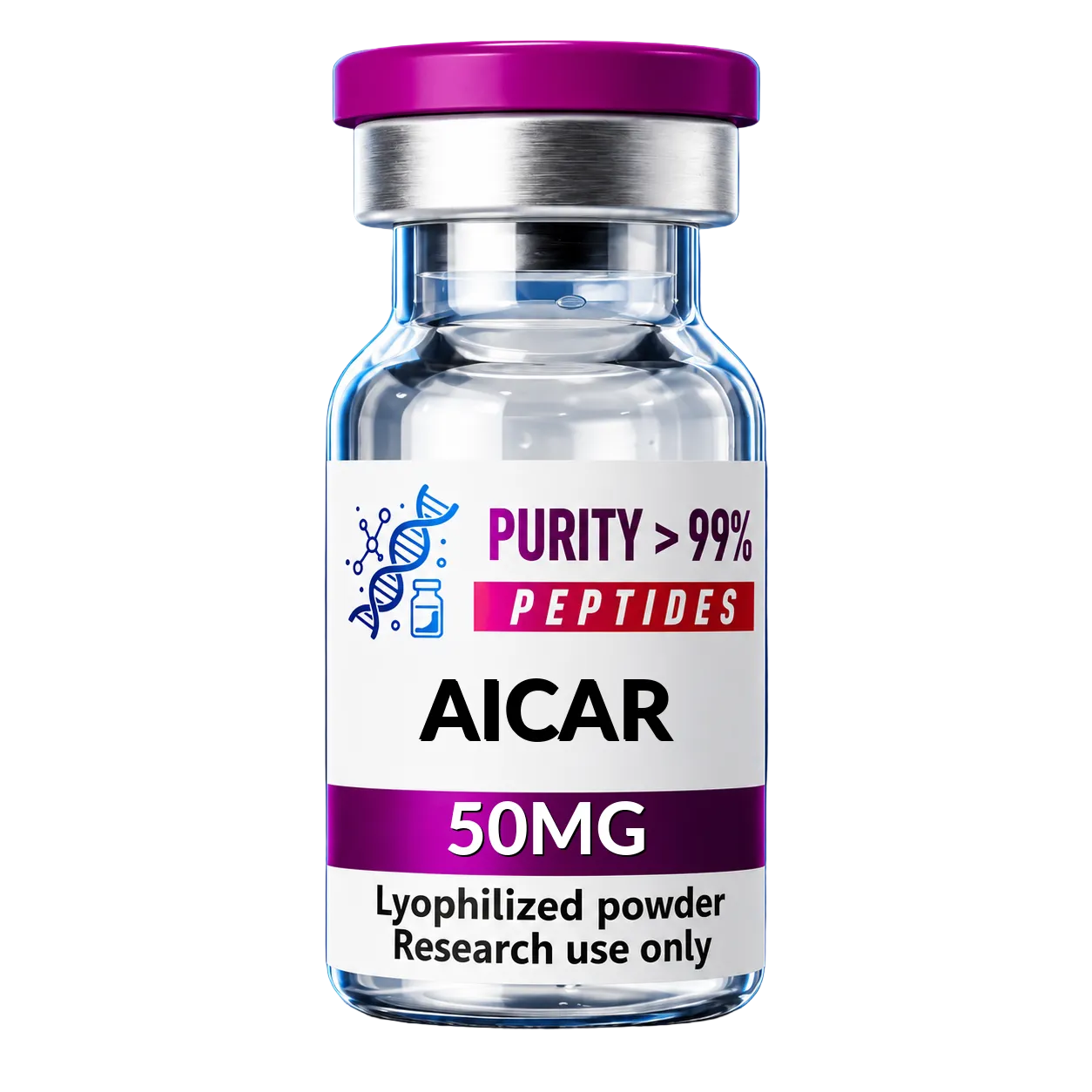 import placeholder for pep aicar